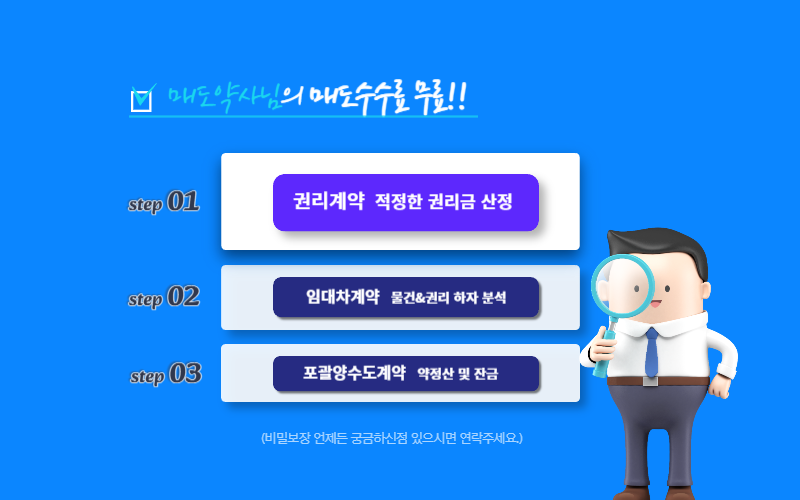 탑부동산공인중개사무소